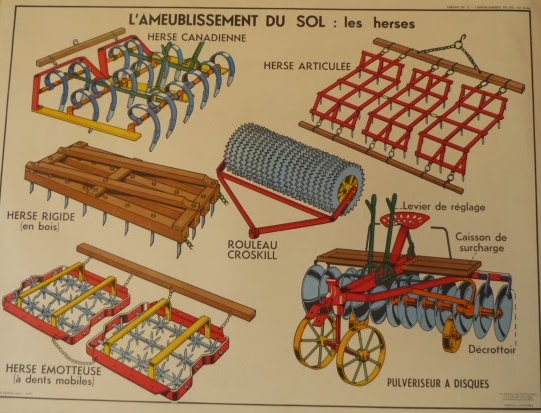tableaux scolaires