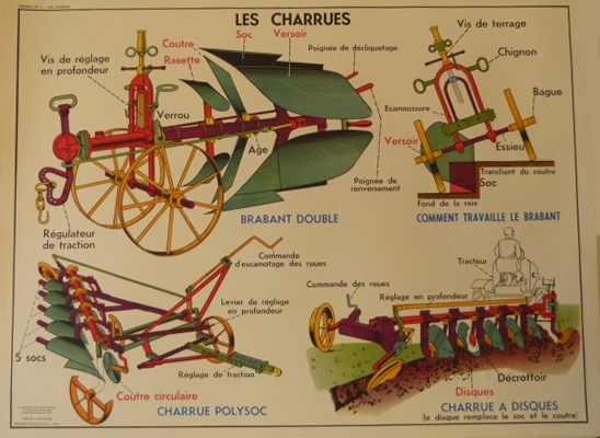 tableaux scolaires