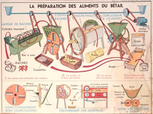 tableaux scolaires
